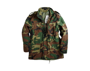 Category Image Alt Text